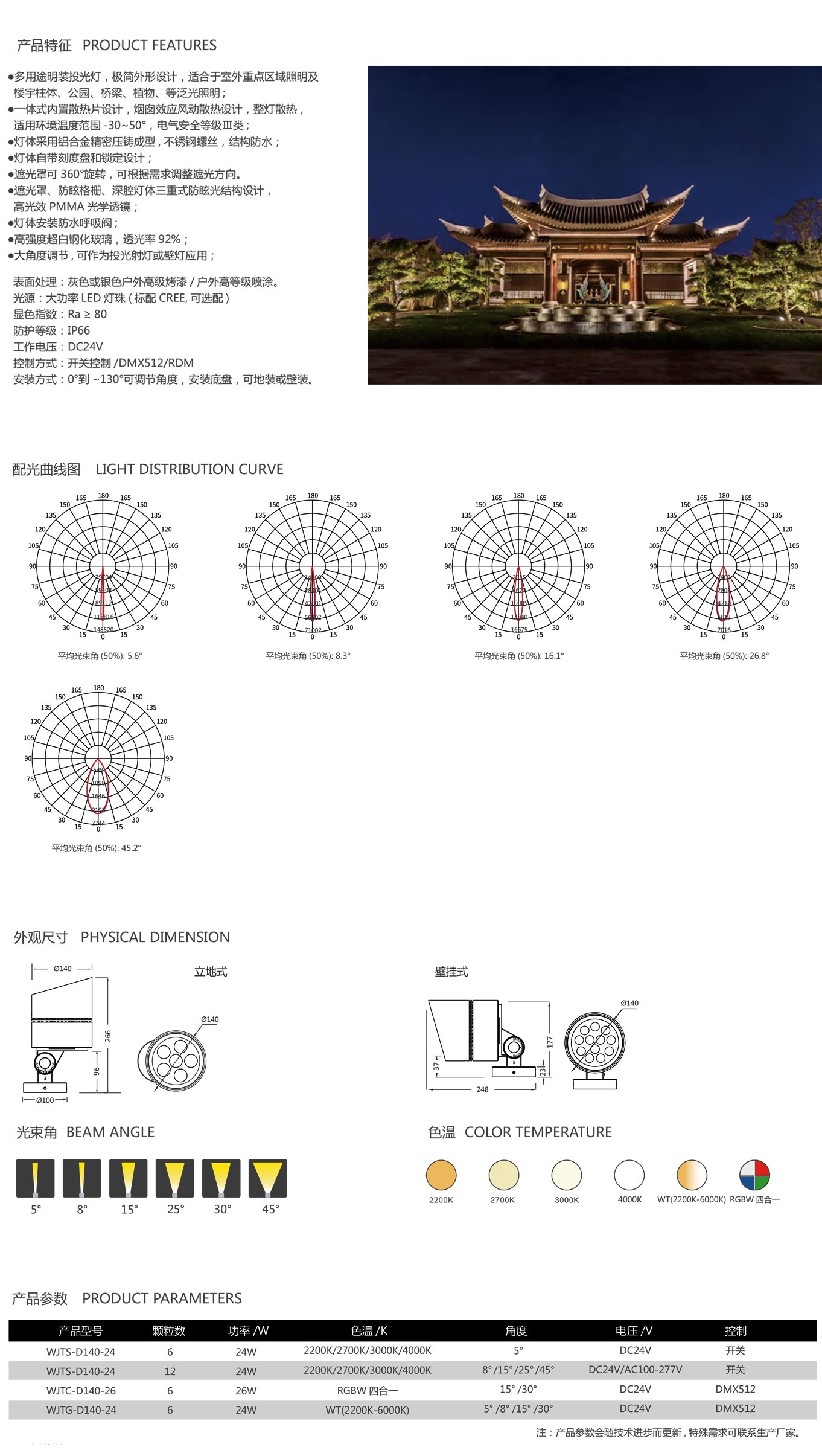 泛光照明