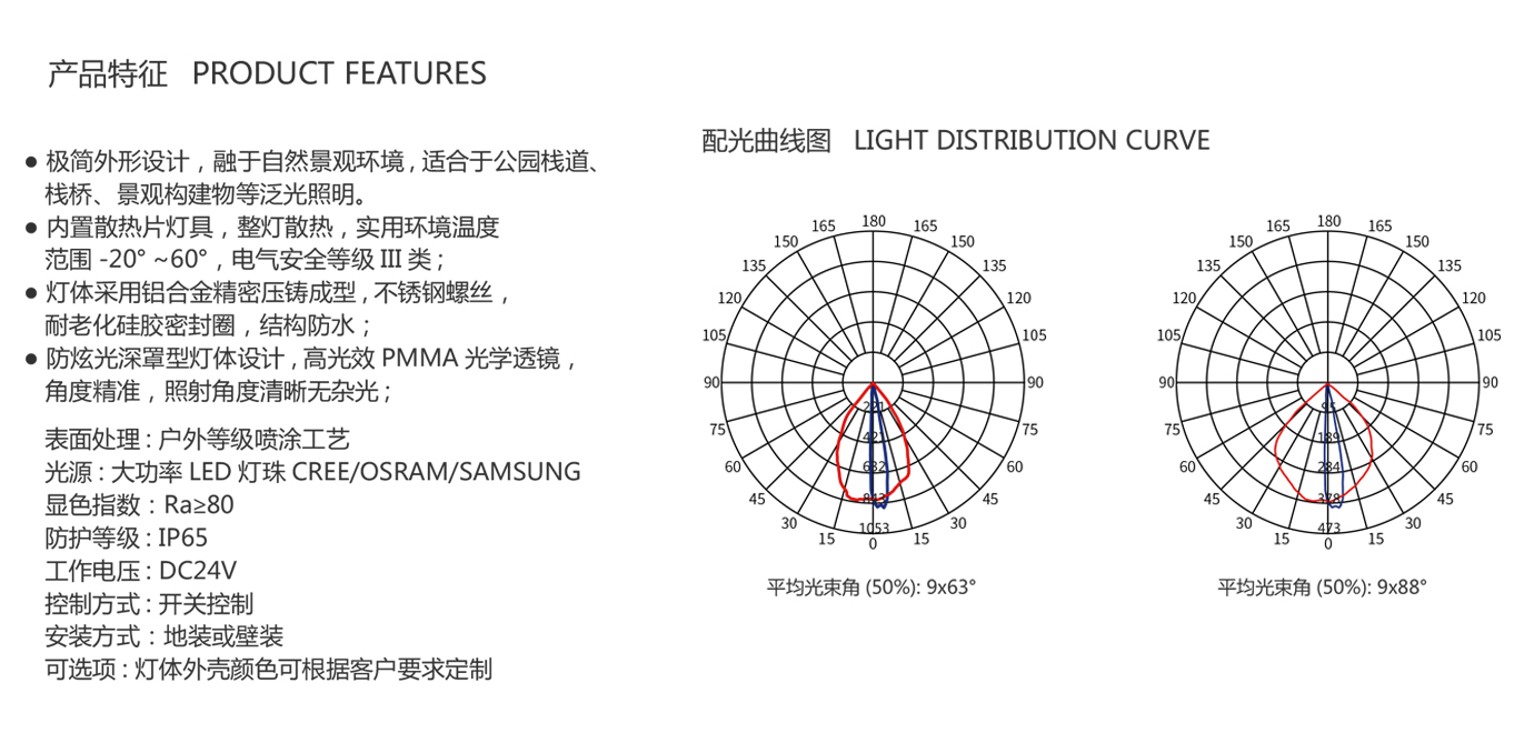 泛光照明