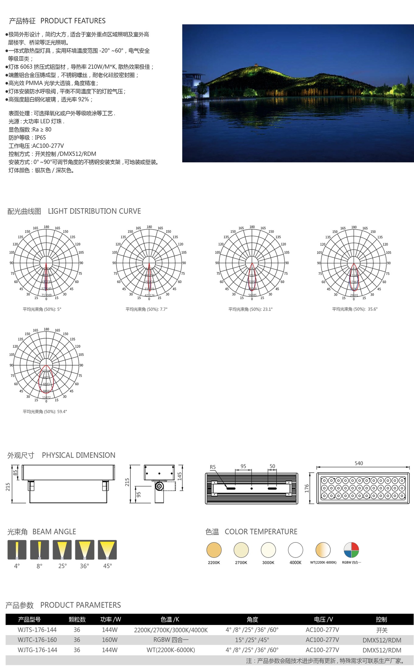 投光燈參數