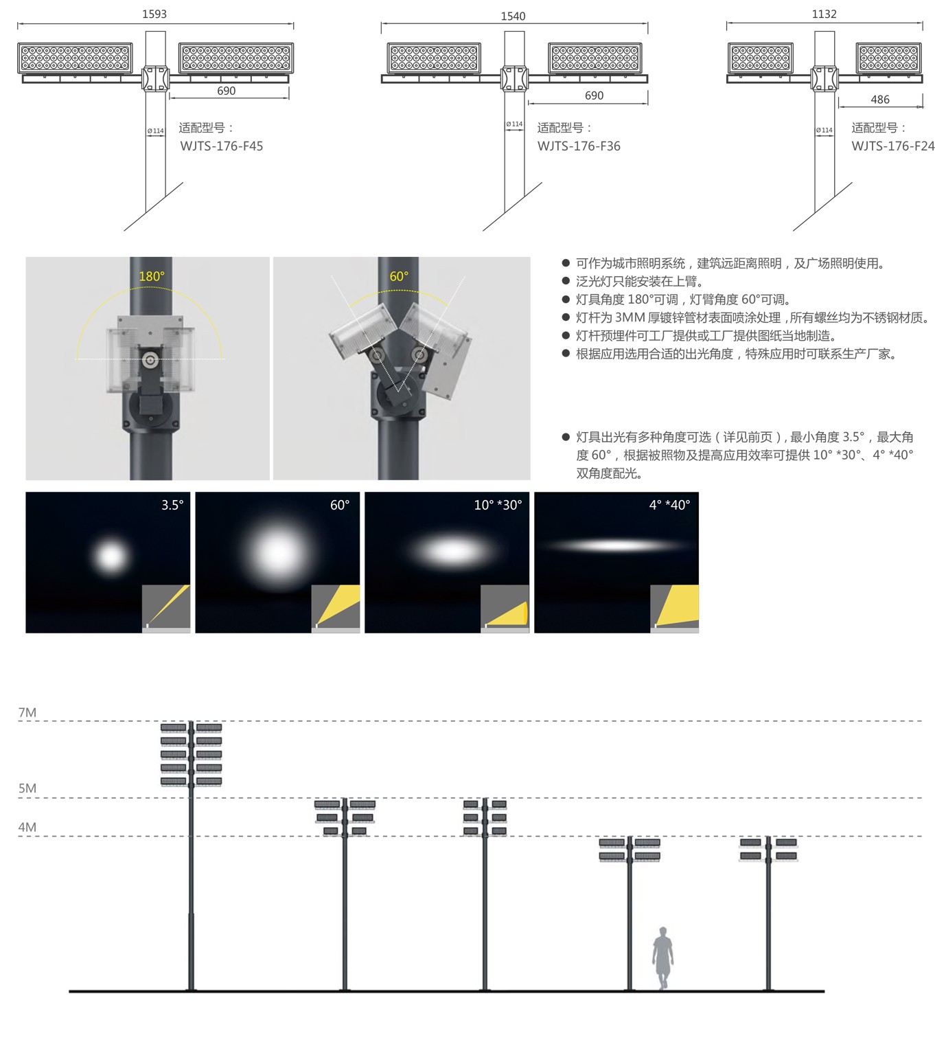 投光燈