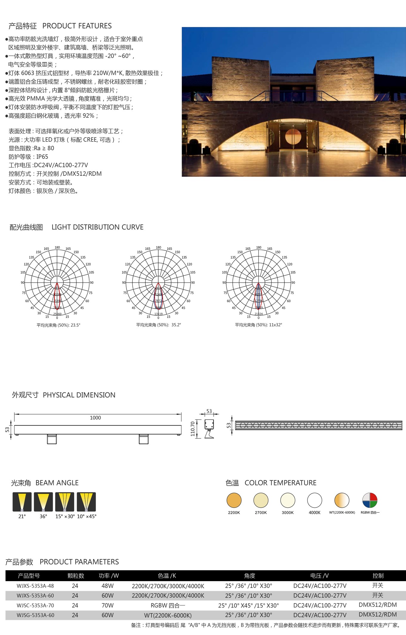 洗墻燈