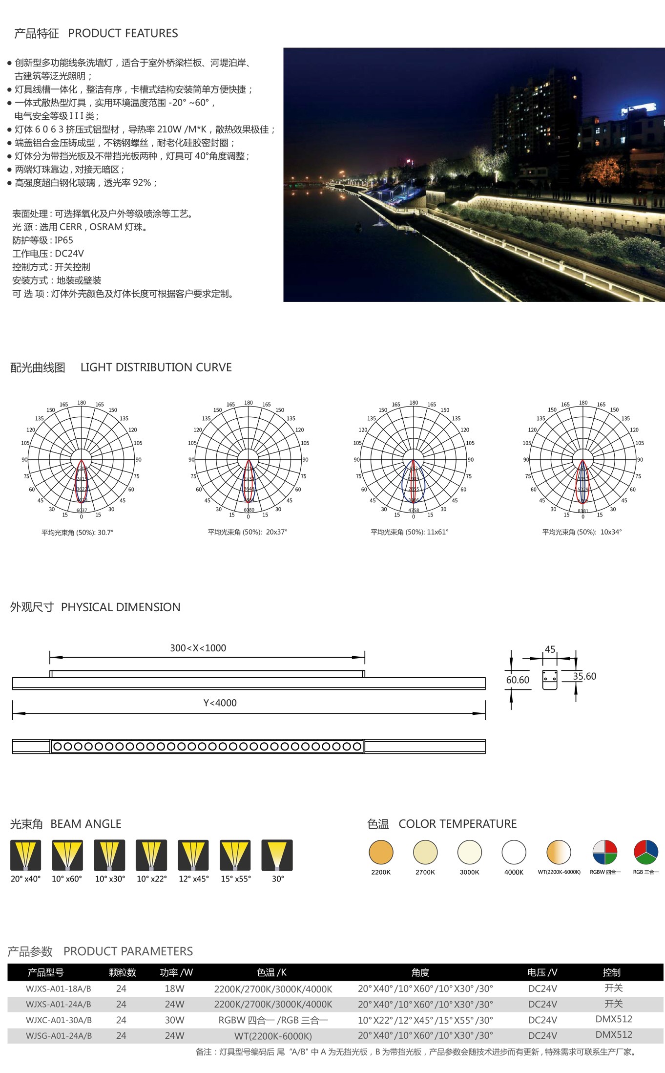 線條燈參數