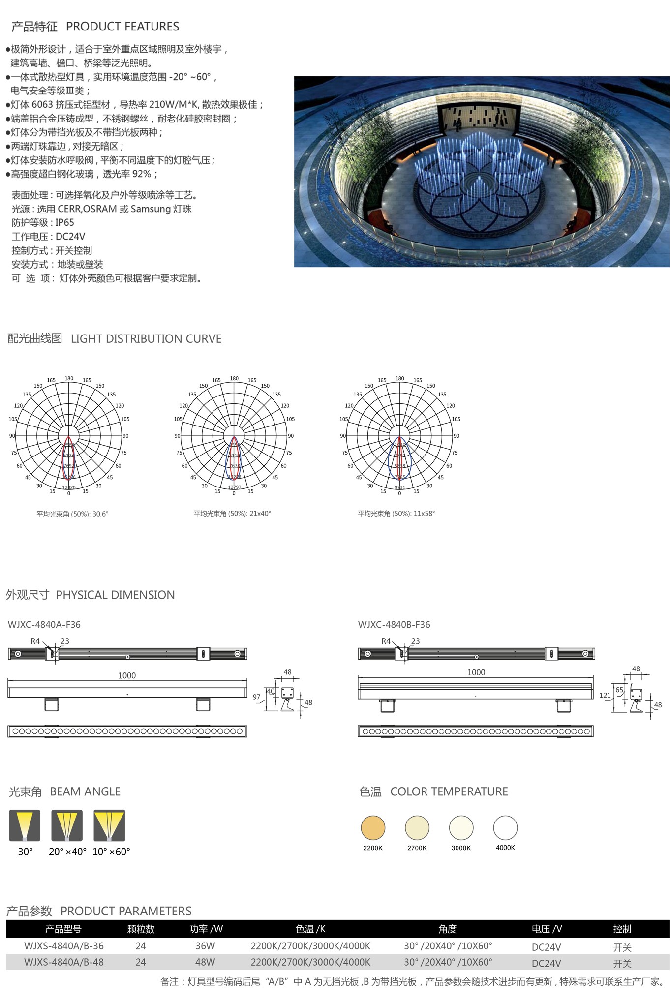 洗墻燈