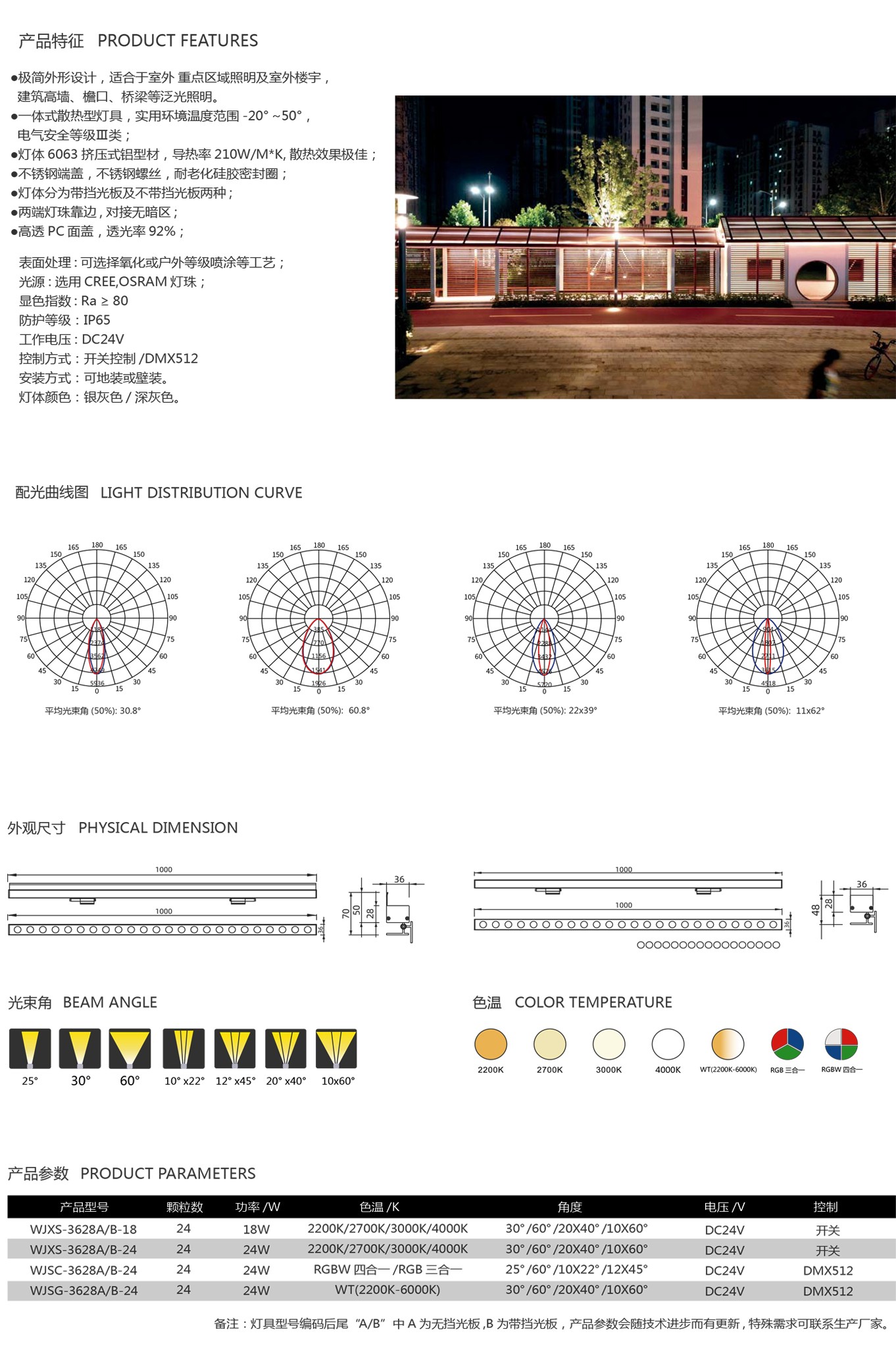 線條洗墻燈