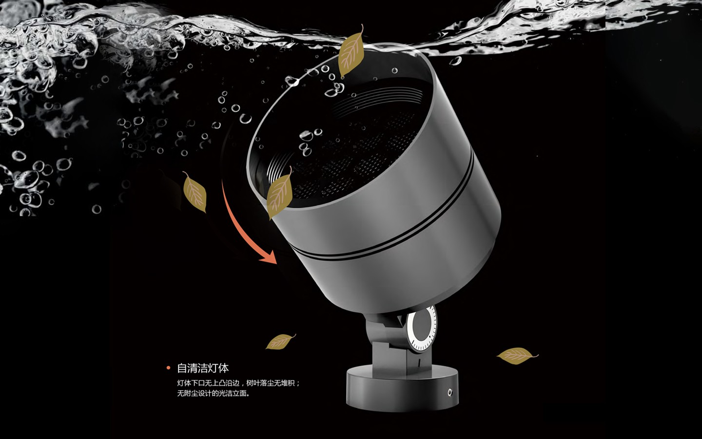 防水投光燈