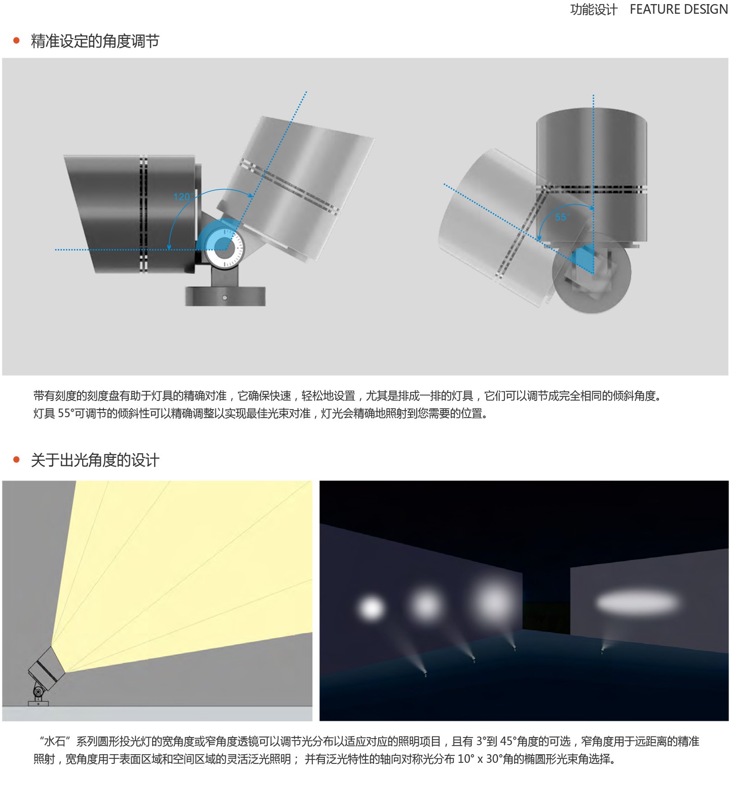 投光燈