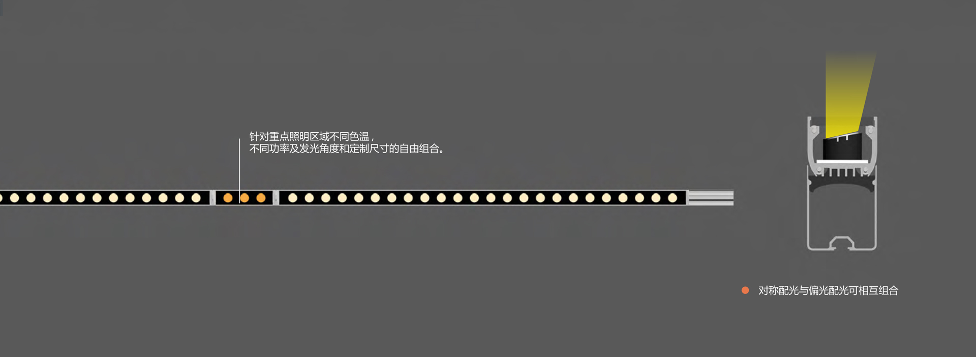 線條燈廠家